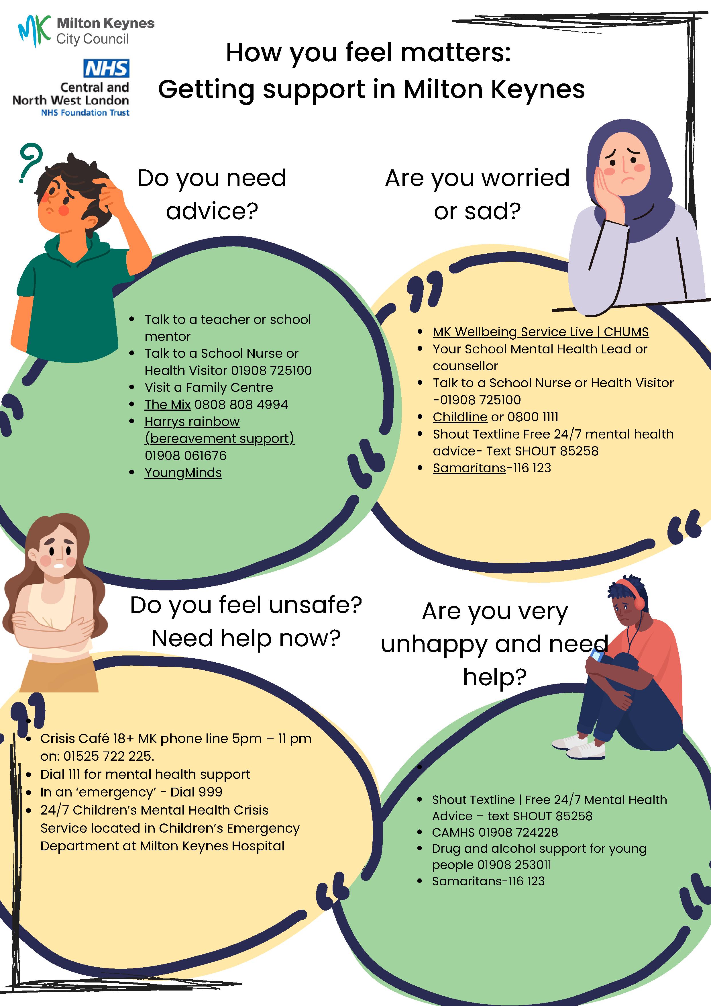 How you feels matters - Getting help in Milton Keynes poster