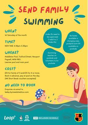 SEND Swimming 2023 