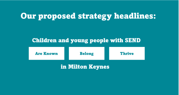 Our proposed strategy headlines