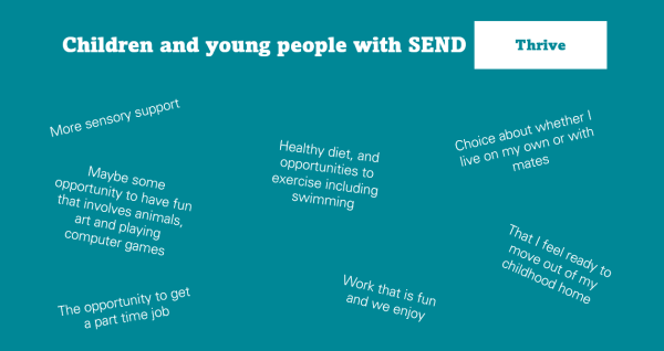 Children and young people with SEND thrive