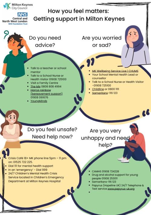 How you feels matters - Getting help in Milton Keynes poster